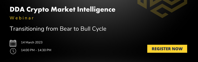 In this webinar we will discuss the most-important macro and on-chain themes that drive Bitcoin and cryptoassets. We will specifically focus on the question whether we are currently at the cusp of a new bull market cycle and, at the same time, discuss the 