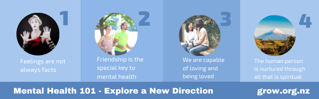 Mental Health 101: 1) Feelings are not always facts, 2) Friendship is the special key to mental health, 3) We are capable of loving and being loved, 4) The human person is nurtured through all that is spiritual. Source: grow.org.nz